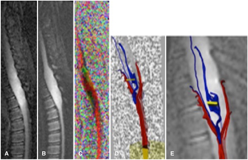 FIG. 7.