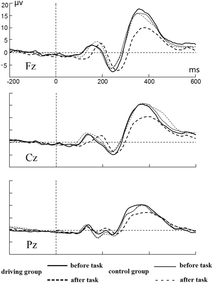 Fig 7