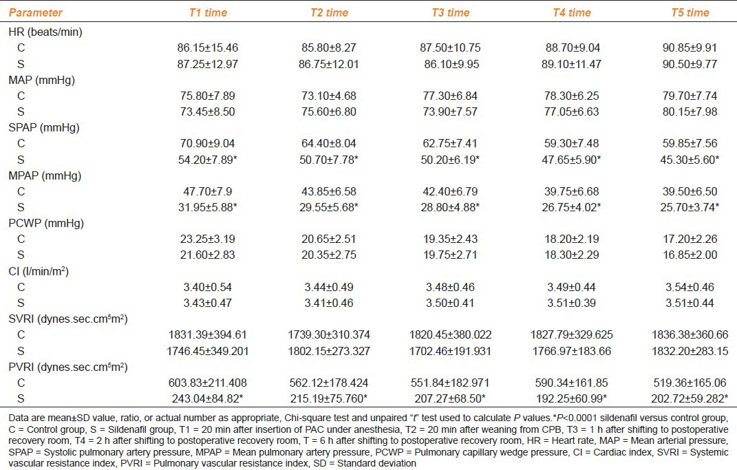 graphic file with name IJPharm-46-281-g002.jpg