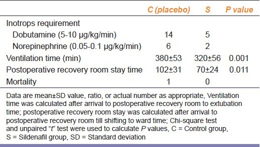 graphic file with name IJPharm-46-281-g003.jpg