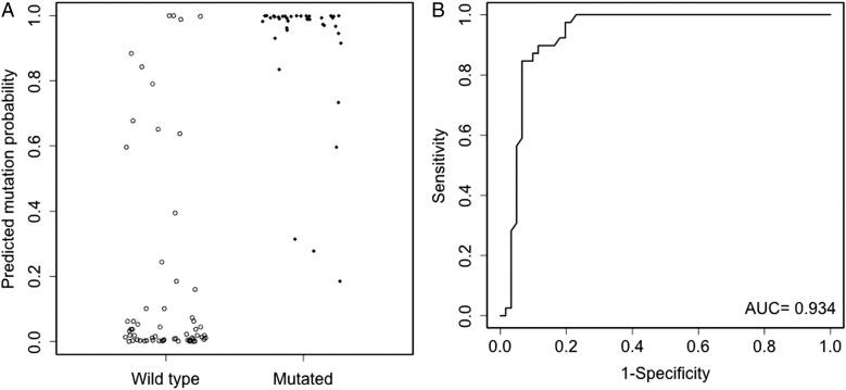 Fig. 1.