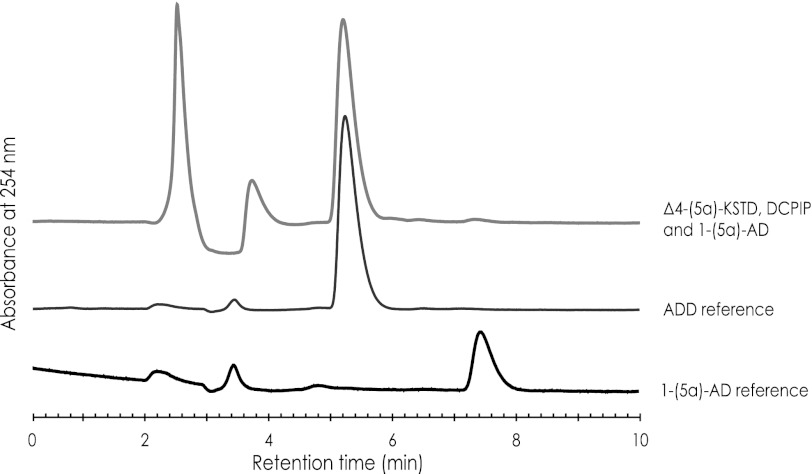 FIGURE 2.