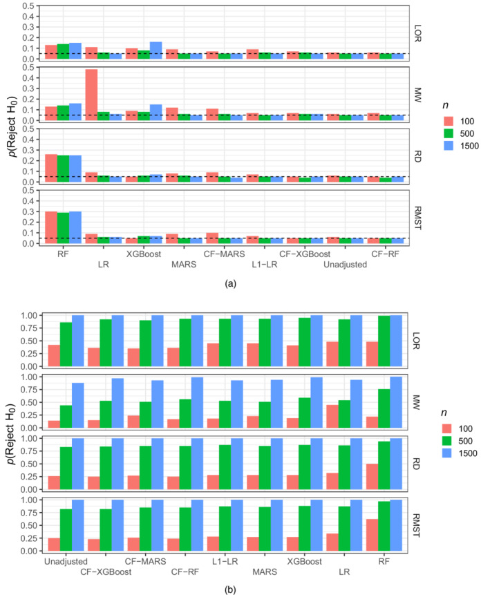 RSSA-12915-FIG-0002-c