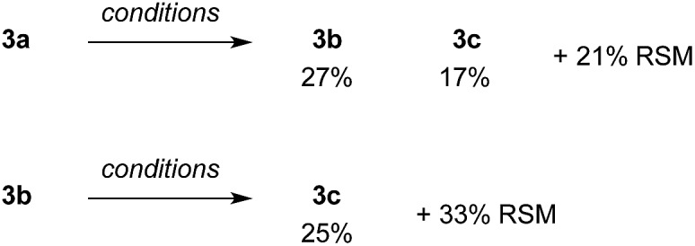 Scheme 6