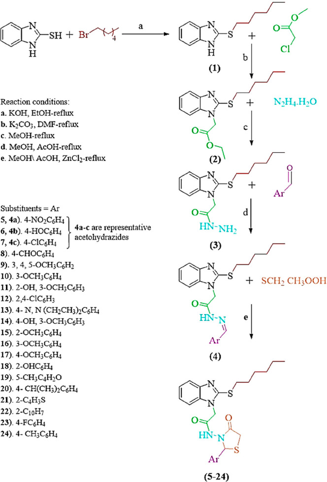 Scheme 1
