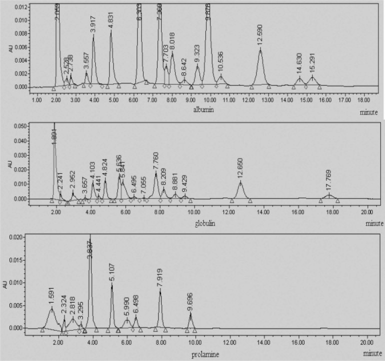 Fig. 11