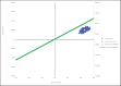 FIGURA 3 -