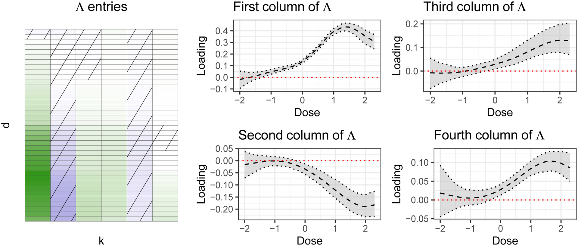 Fig. 13.