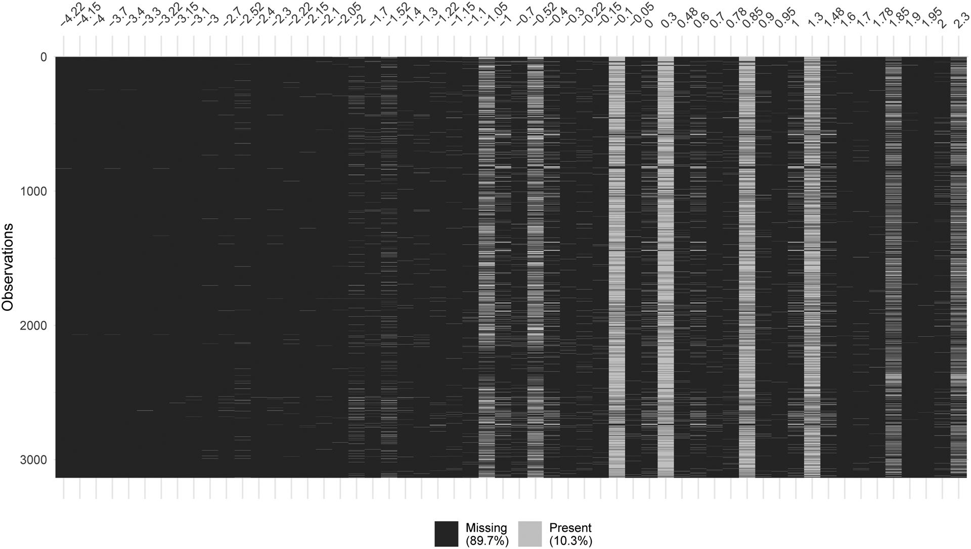 Fig. 11.