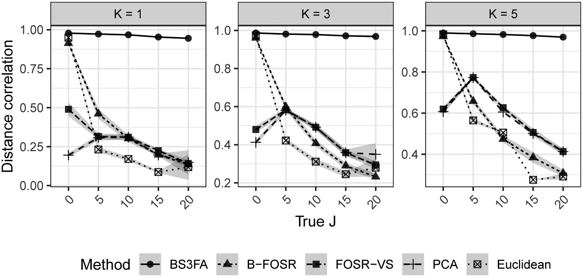 Fig. 9.