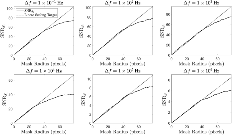 Fig. 11.