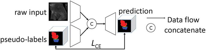 Fig. 5.