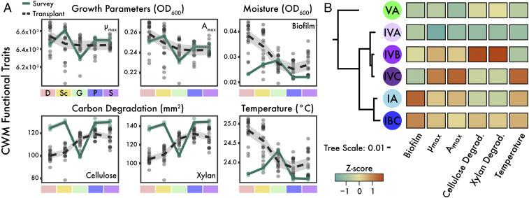 Fig. 3.