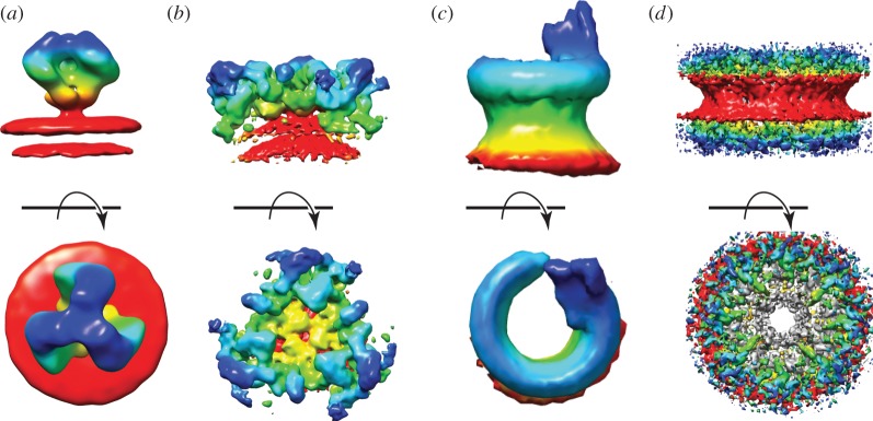 Figure 2.