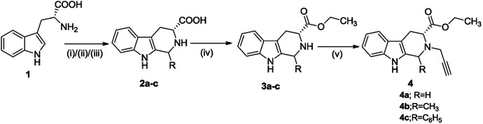 Scheme 1