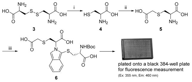 Scheme 2