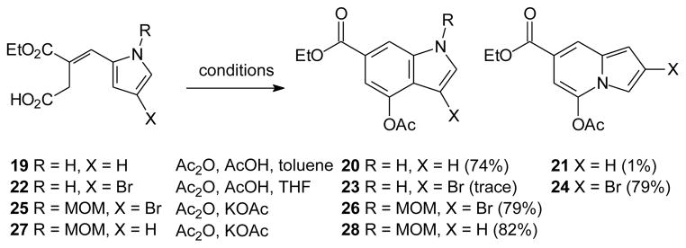 Scheme 2