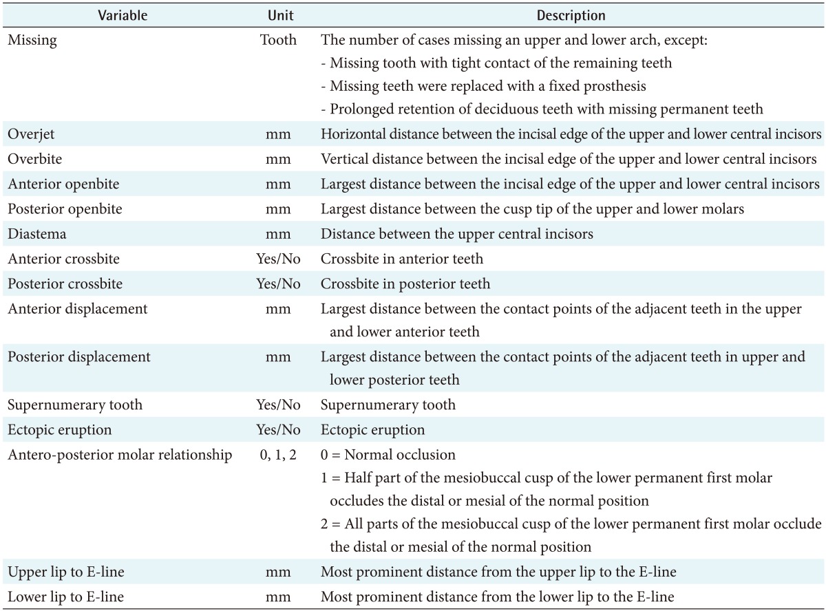 graphic file with name hir-24-22-i001.jpg