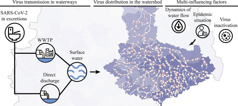 Unlabelled Image