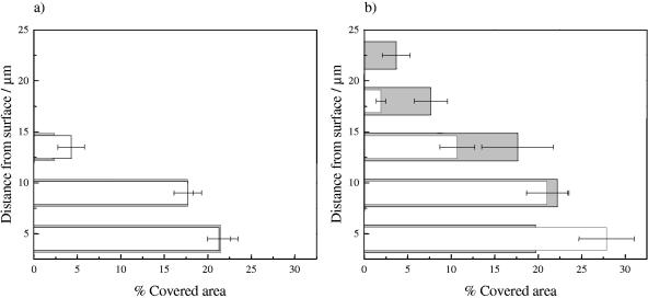 FIG. 7.