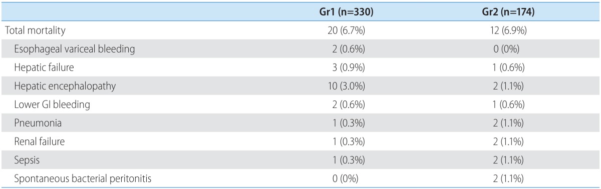 graphic file with name cmh-20-283-i004.jpg