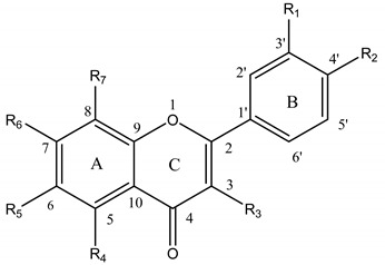 graphic file with name molecules-14-00046-i001.jpg