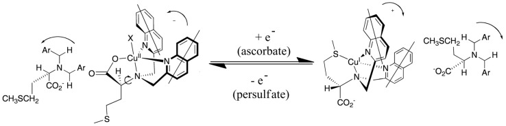 Figure 18