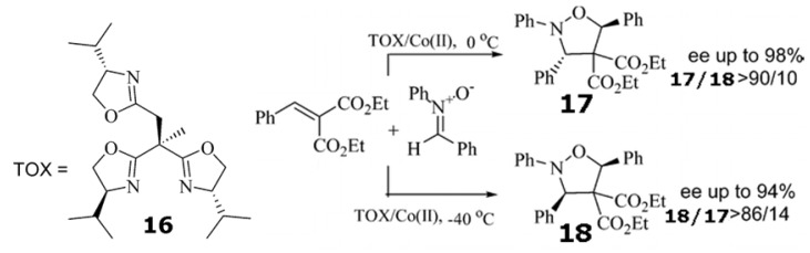 Scheme 5