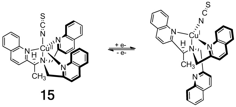 Figure 17