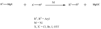 Scheme 14