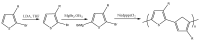 Scheme 15