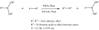 Scheme 8