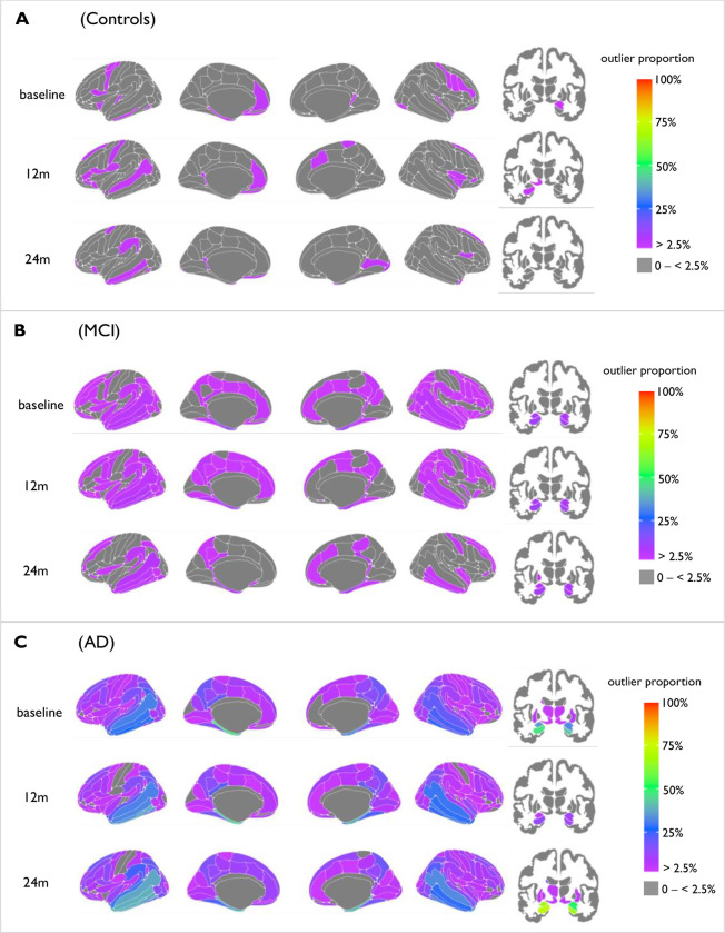 Fig 1.