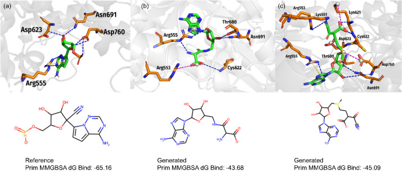 Figure 6