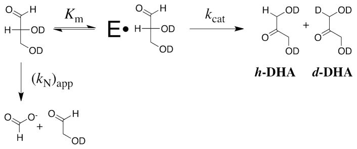 Scheme 3