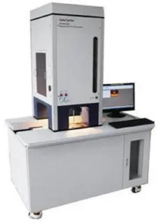 Figure 2