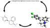 Open Babel: An open chemical toolbox - PubMed