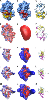 Fig 5