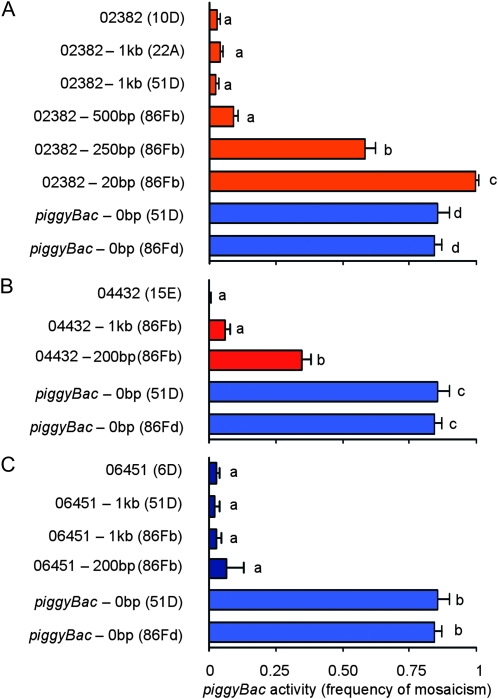 Figure 5.—