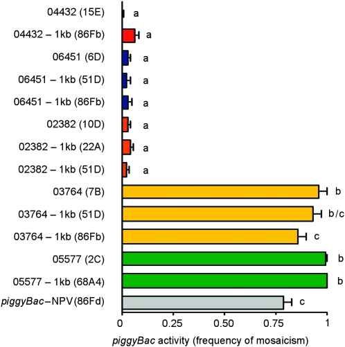 Figure 4.—