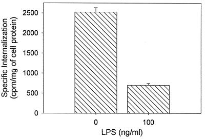 FIG. 5