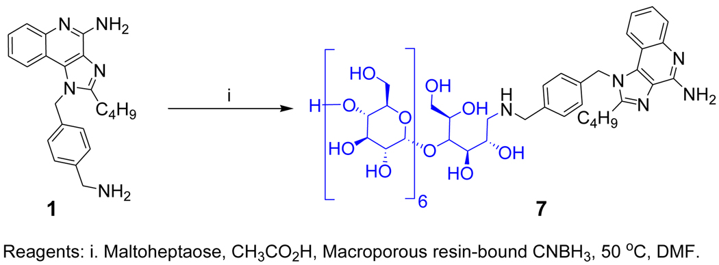 Scheme 2