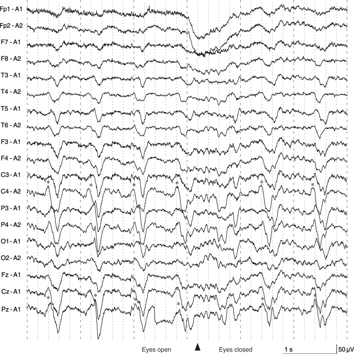 Figure 2.