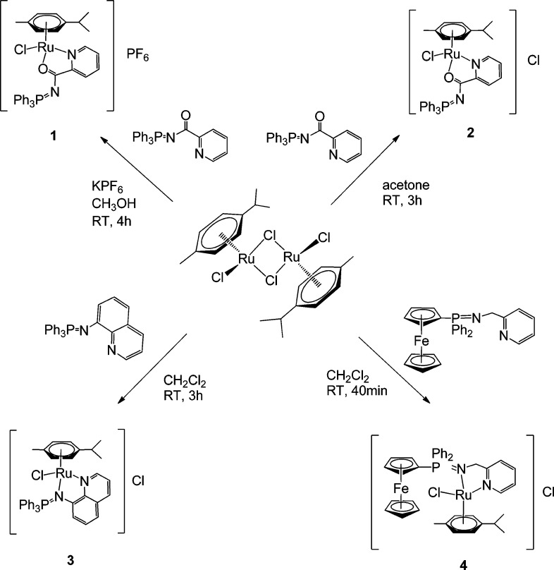 Scheme 1