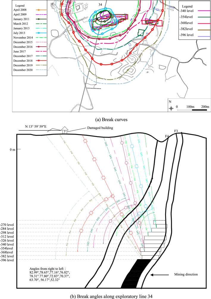 Fig. 10
