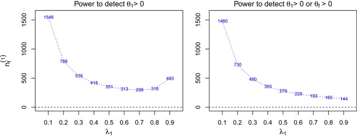 sim7925-fig-0001