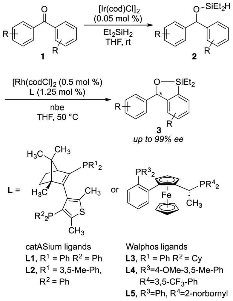 Scheme 1