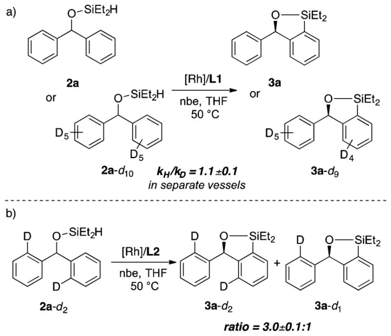 Scheme 3