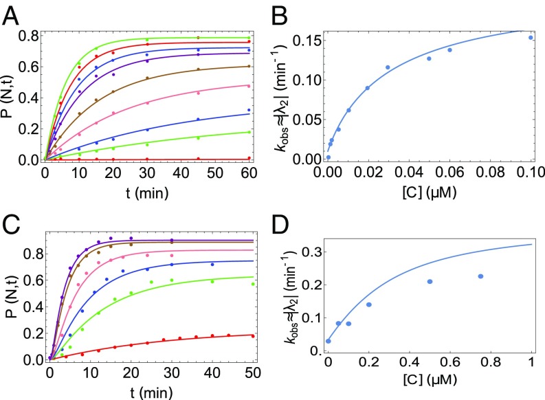 Fig. 6.