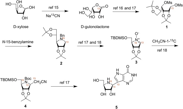 Fig. 2.